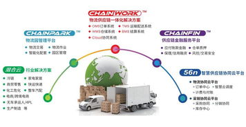 GCCS2018 銳特信息攜手天津萬(wàn)事達(dá)與G7，協(xié)辦第十屆全球冷鏈峰會(huì)，推動(dòng)信息技術(shù)咨詢服務(wù)創(chuàng)新